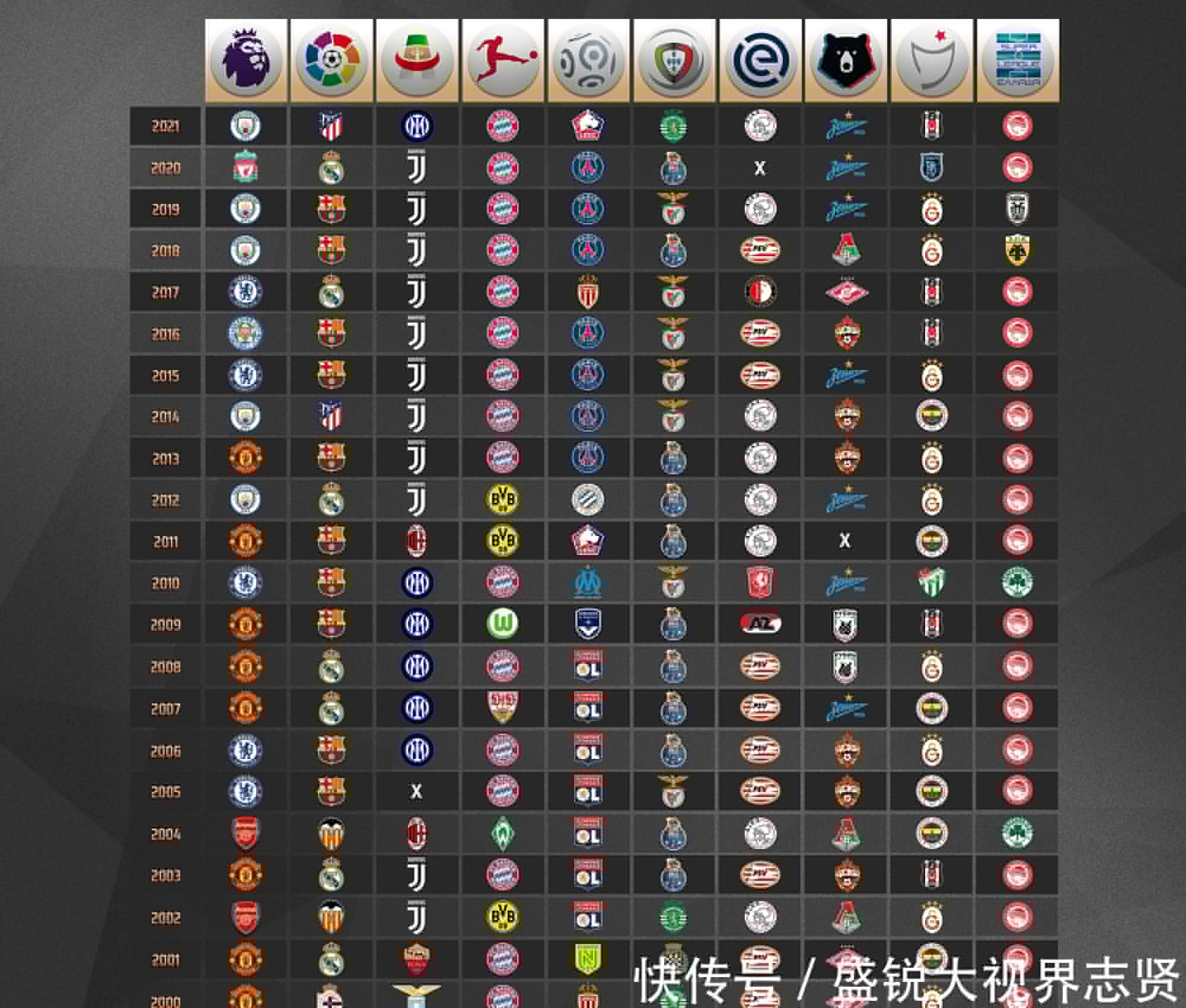 菁英赛上的