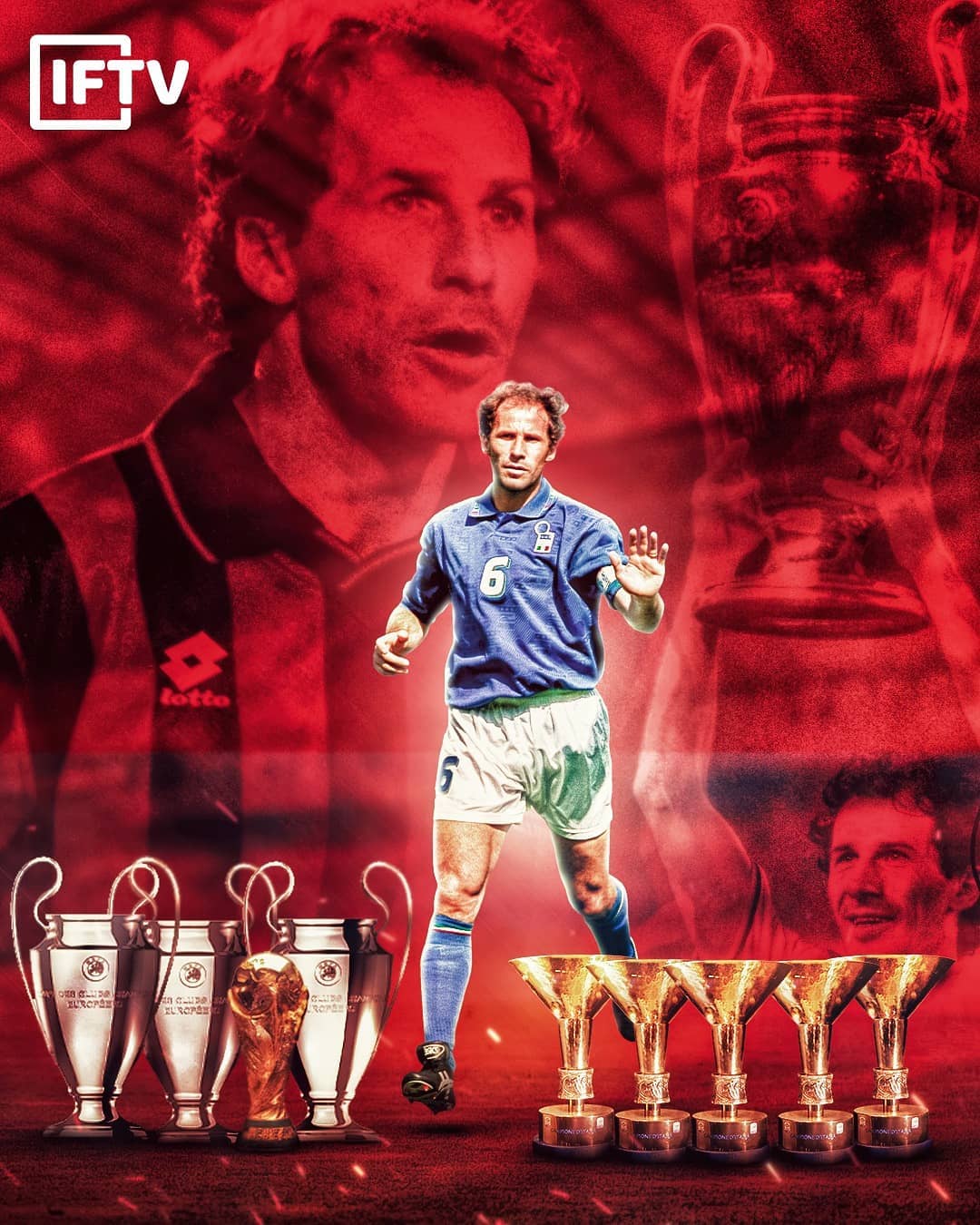 科技术报告 科技术报告